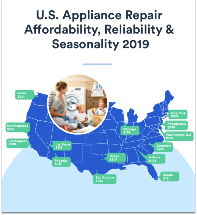 Appliance Repair Report