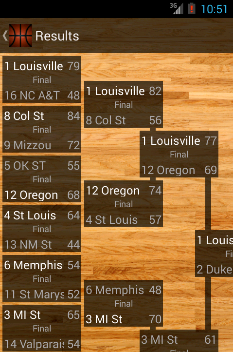 March Madness apps: Bracket Tracker