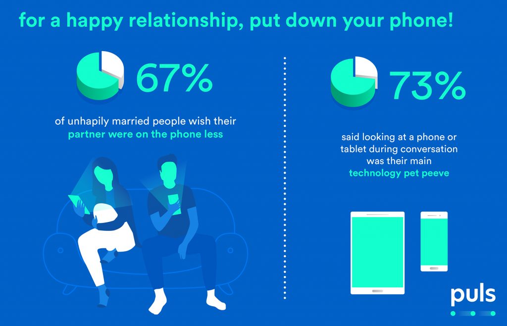 How Technology Affects The Relationship Between Parents