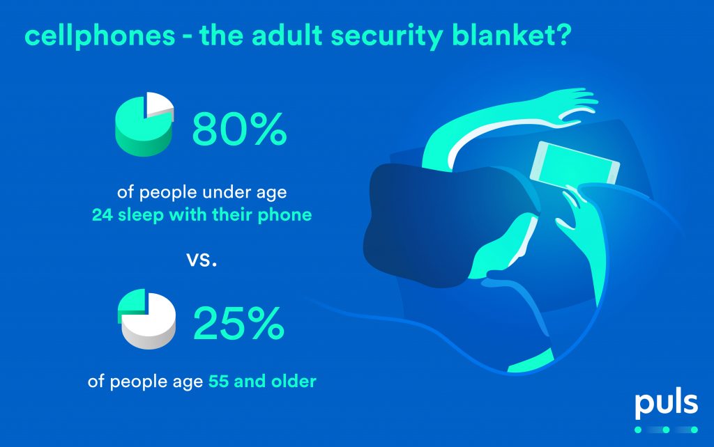 Modern Love: How Technology Affects Our Relationships