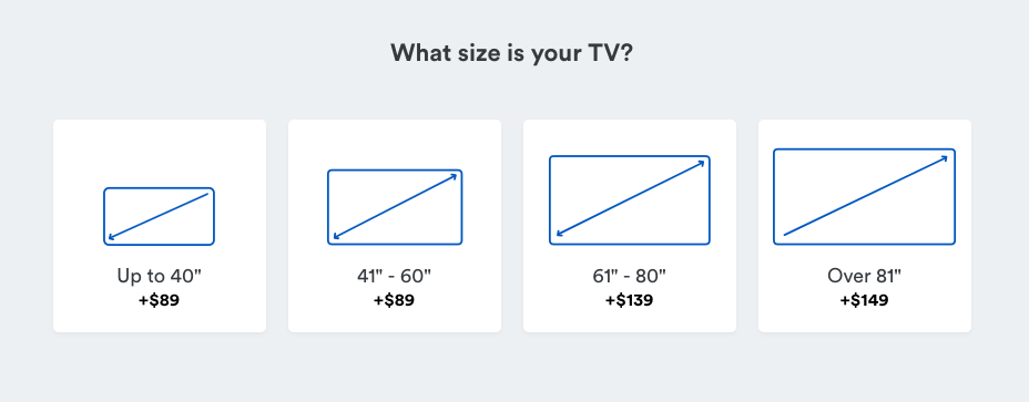 TV Mounting Price: How Much Should it Cost to Mount My TV?