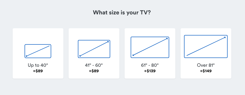 Tv Mounting Price How Much Should It Cost To Mount My Tv